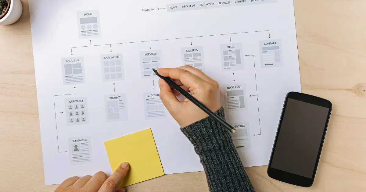 Sitemap คืออะไร ? สำคัญกับเว็บไซต์อย่างไร ?