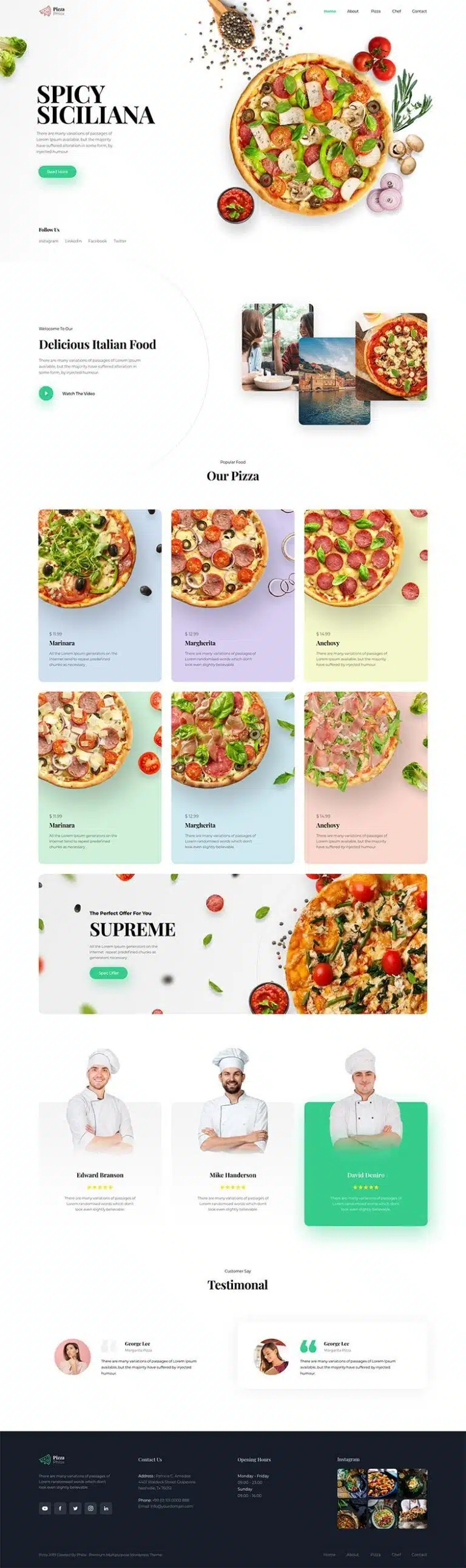 the Pizza