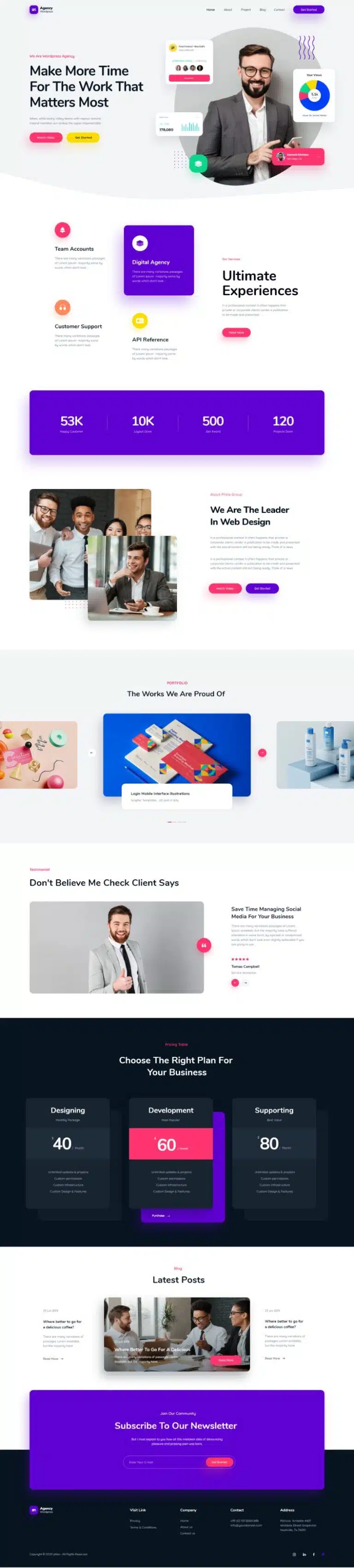 wordpress agency